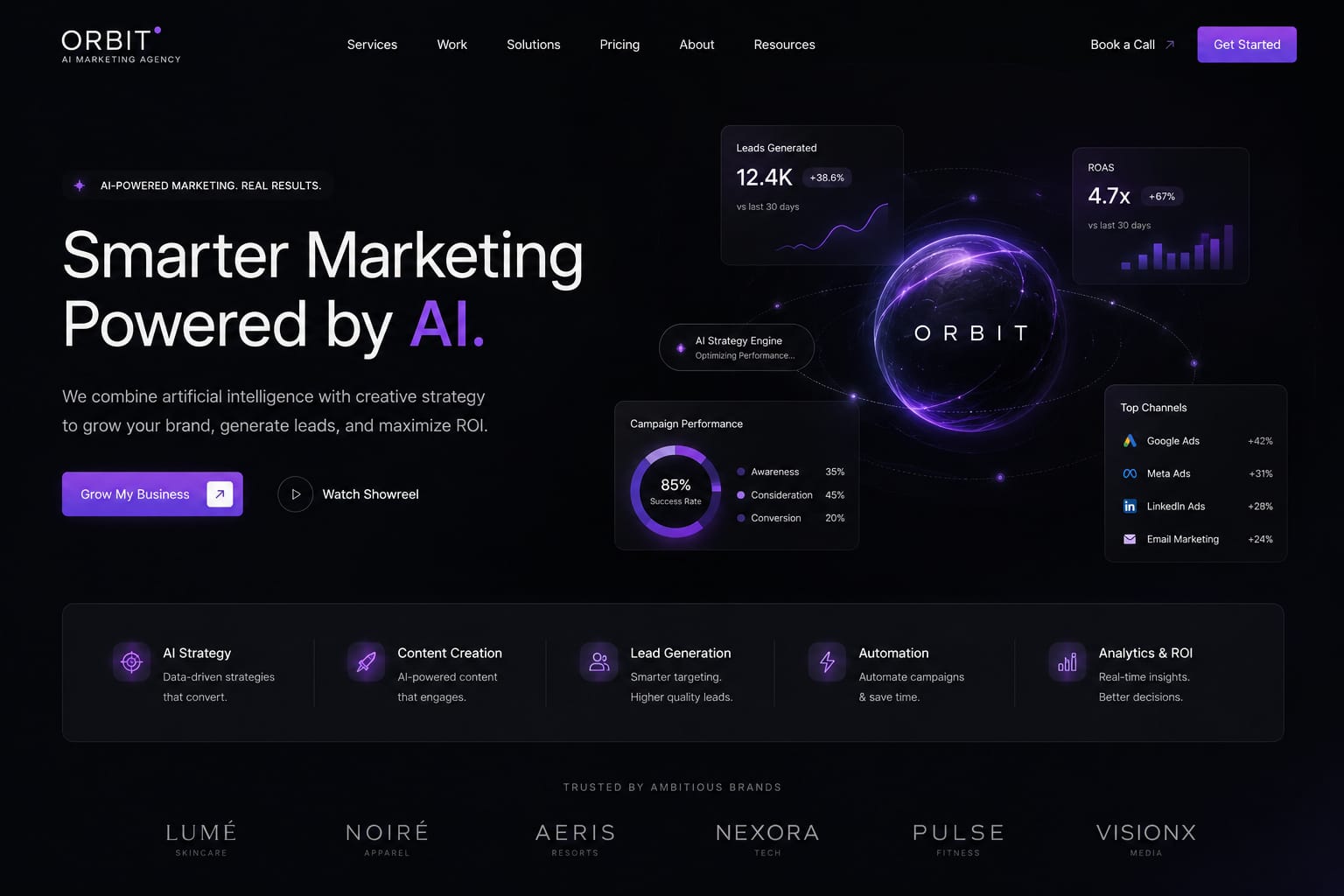 Orbit — AI Marketing Agency Website